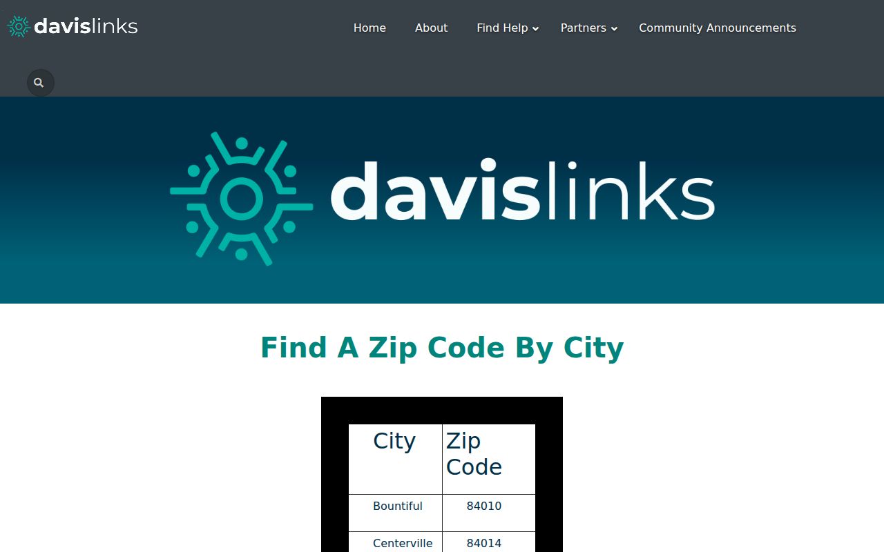 Clinton ZIP code directory view of the Davis County city-by-ZIP table